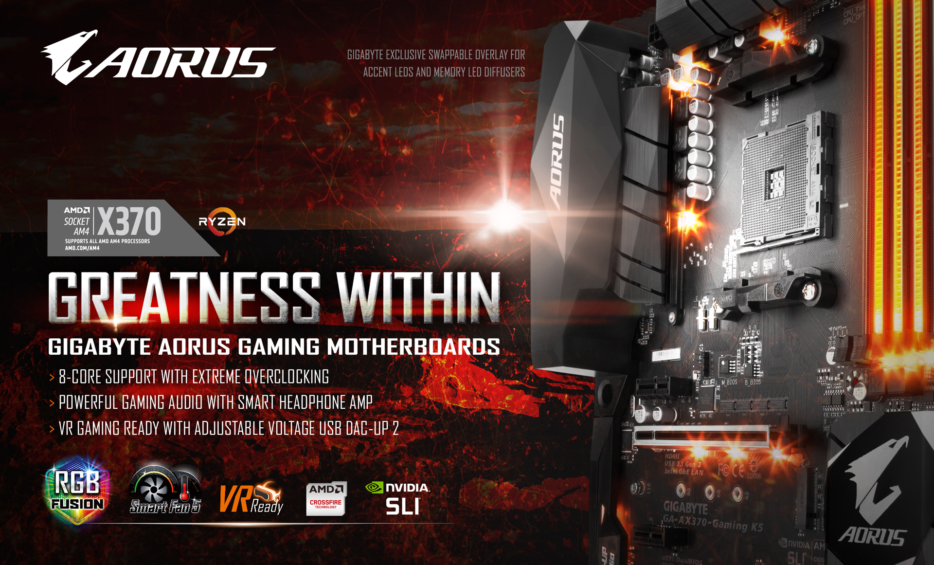 مادربرد گیگابایت مدل GIGABYTE X370 AORUS Gaming K5